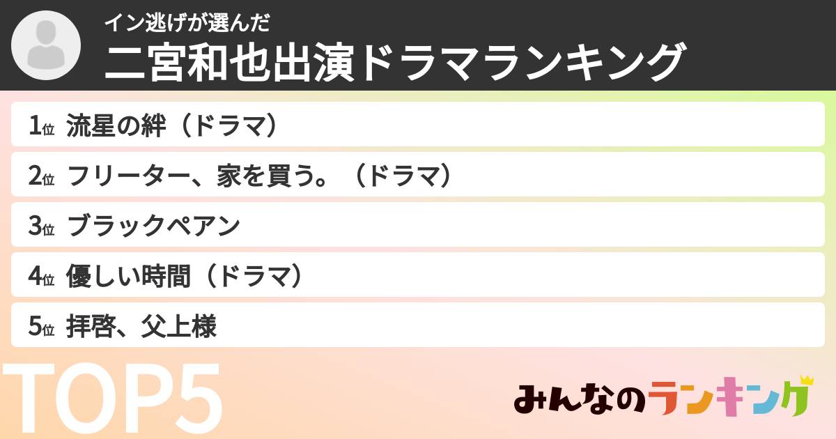 イン逃げさんの「二宮和也出演ドラマランキング」