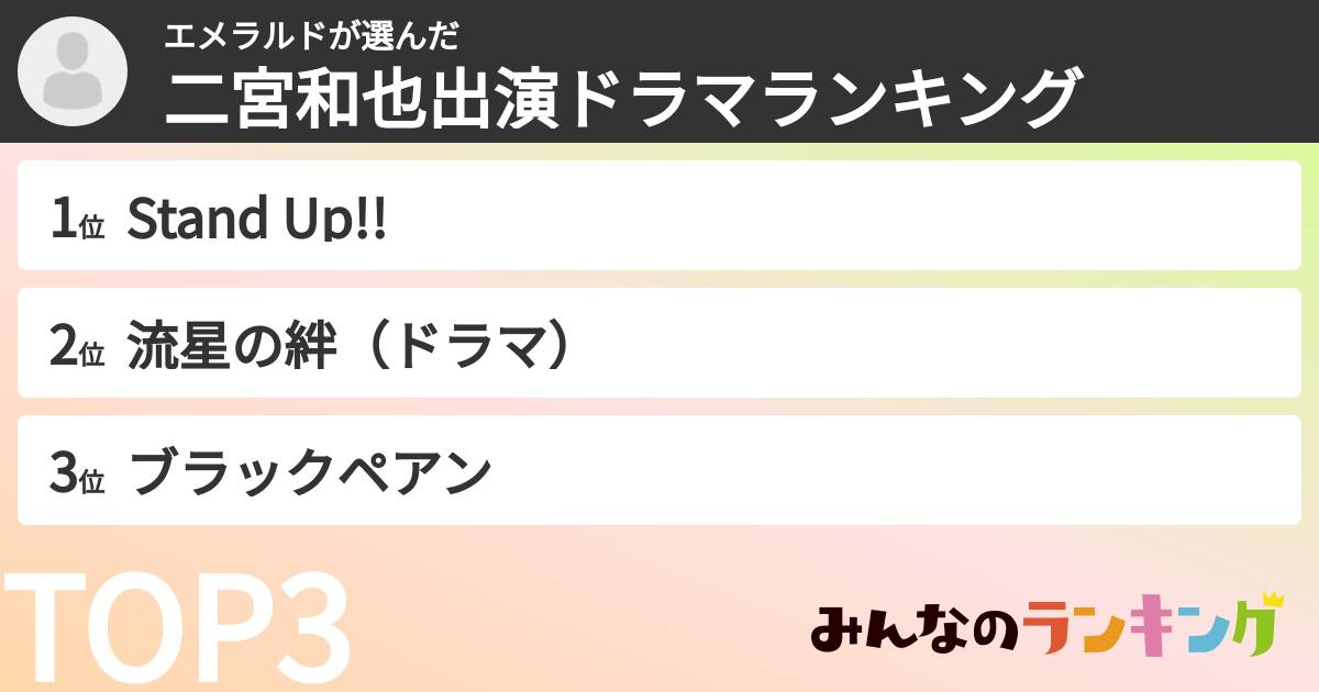 エメラルドさんの「二宮和也出演ドラマランキング」