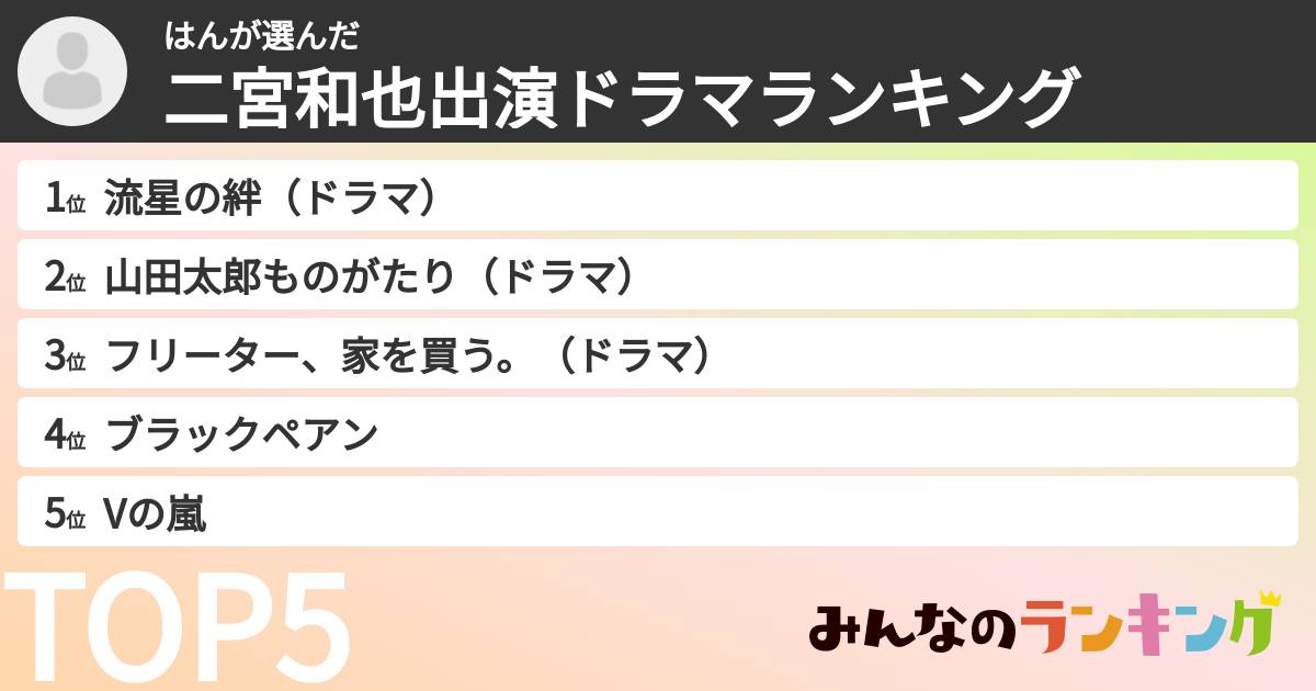 はんさんの「二宮和也出演ドラマランキング」