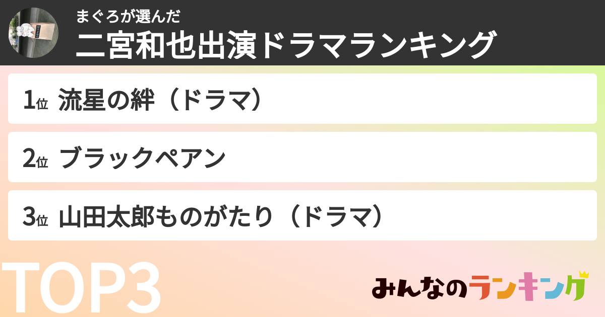 まぐろさんの「二宮和也出演ドラマランキング」
