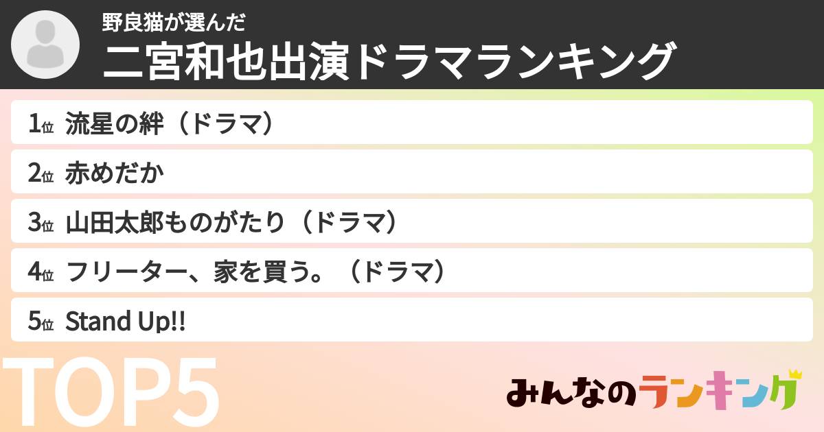 野良猫さんの「二宮和也出演ドラマランキング」