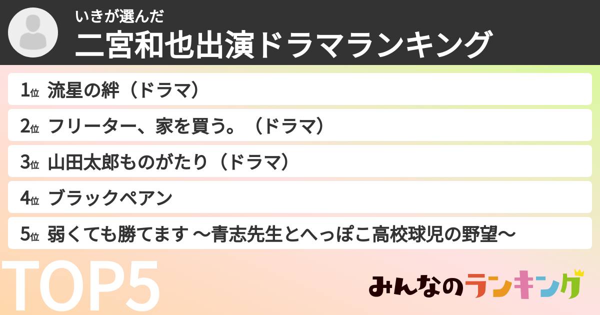 いきさんの「二宮和也出演ドラマランキング」