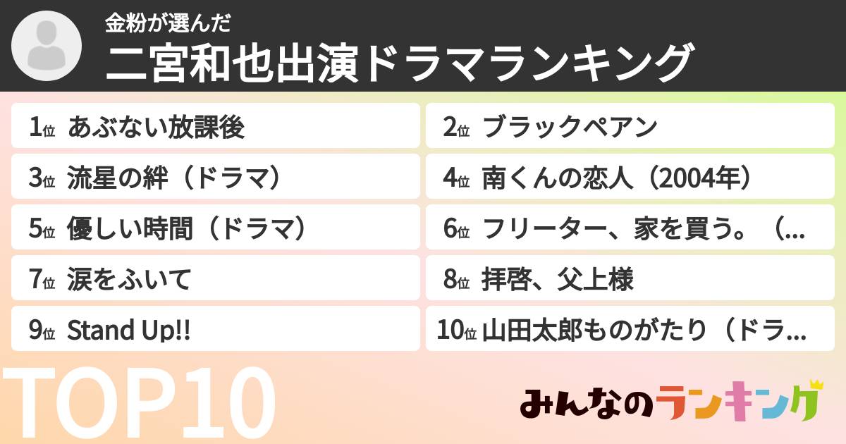 金粉さんの「二宮和也出演ドラマランキング」