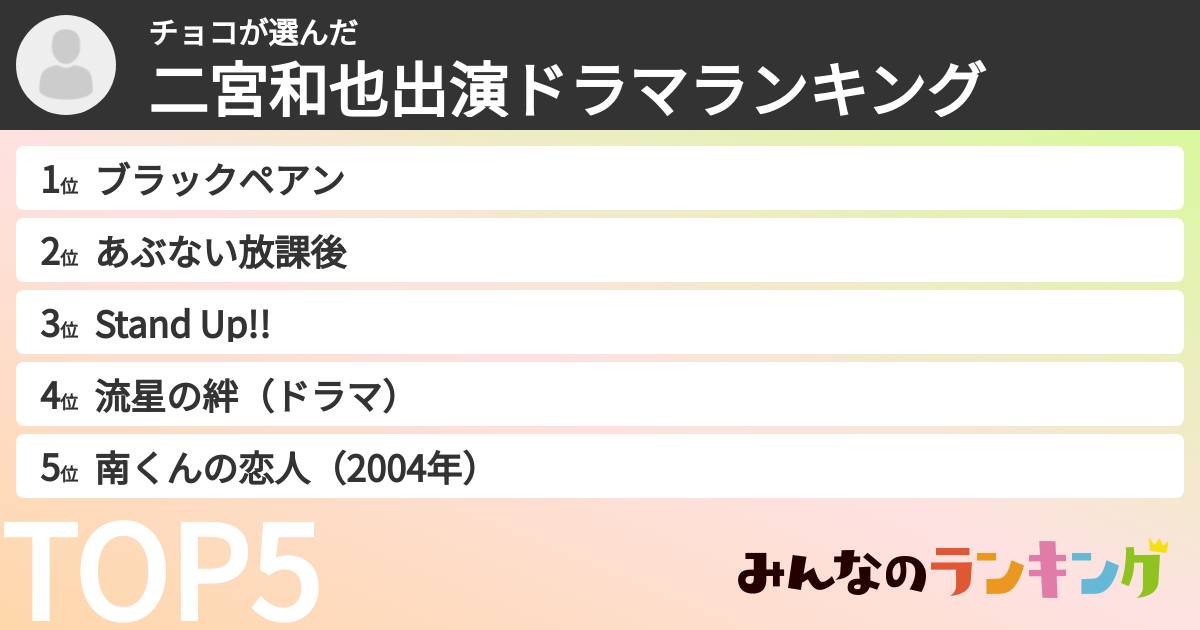 チョコさんの「二宮和也出演ドラマランキング」