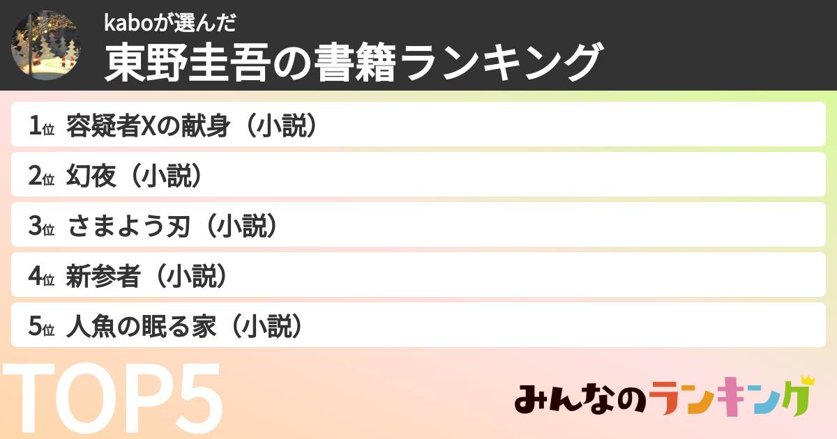 kaboさんの「東野圭吾の書籍ランキング」