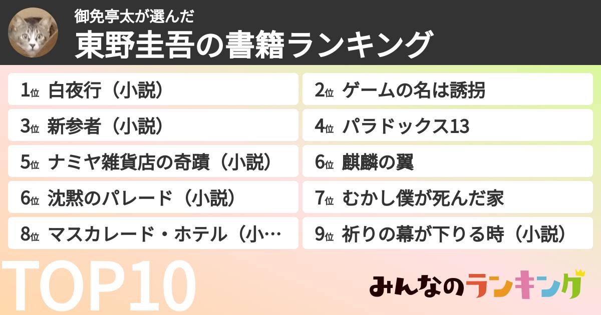 御免亭太さんの「東野圭吾の書籍ランキング」