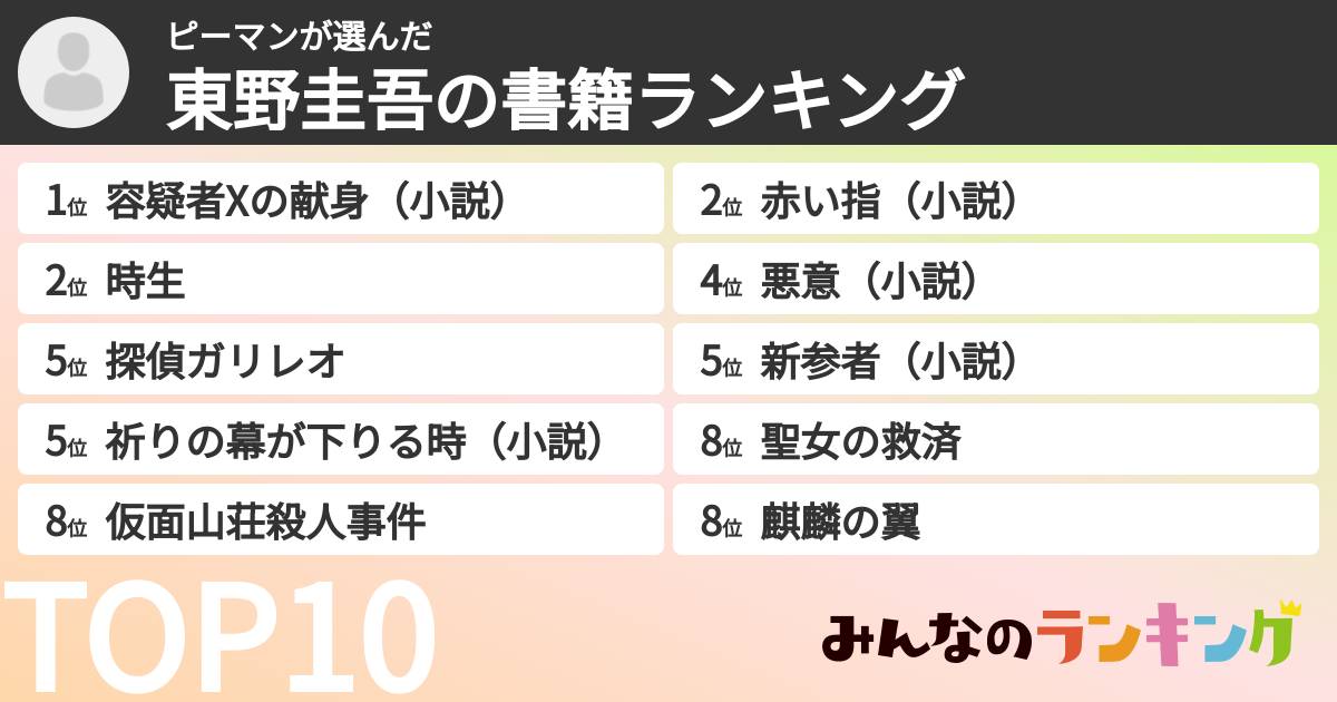 ピーマンさんの「東野圭吾の書籍ランキング」