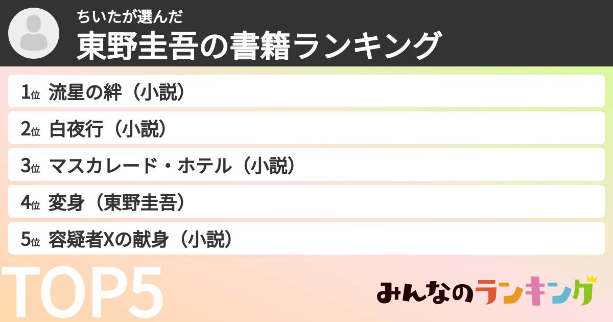ちいたさんの「東野圭吾の書籍ランキング」