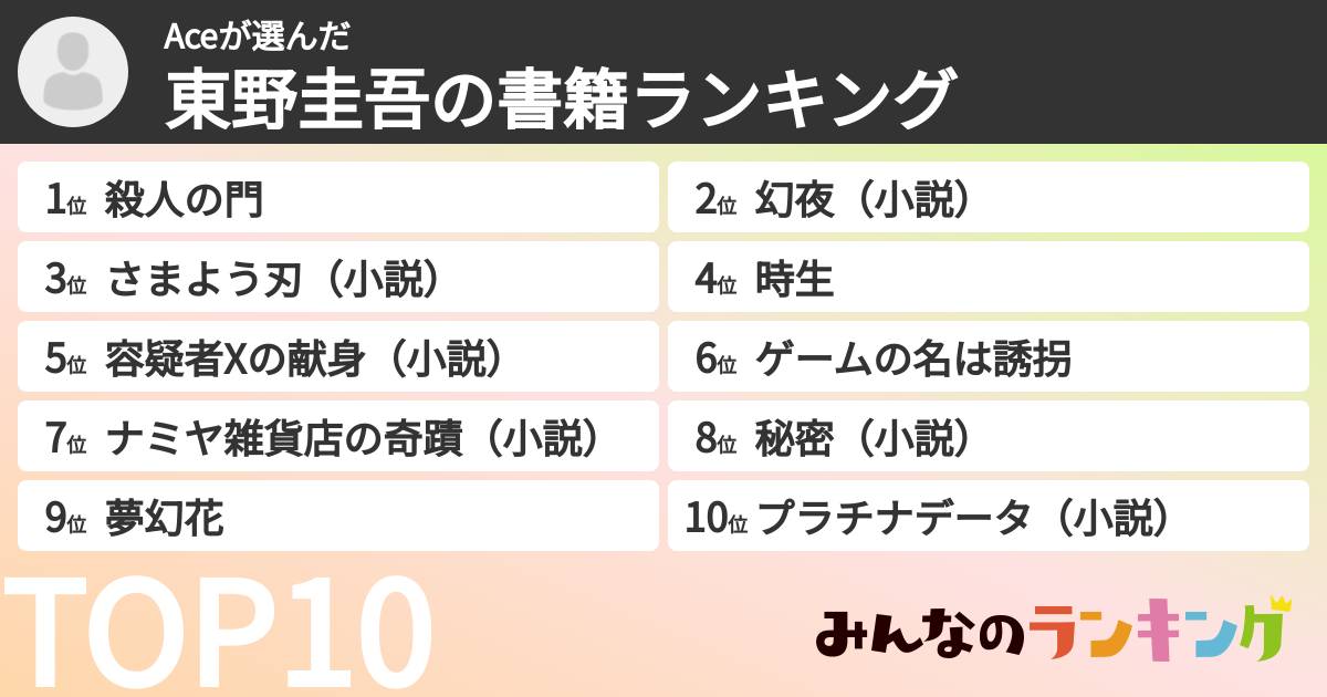 Aceさんの「東野圭吾の書籍ランキング」