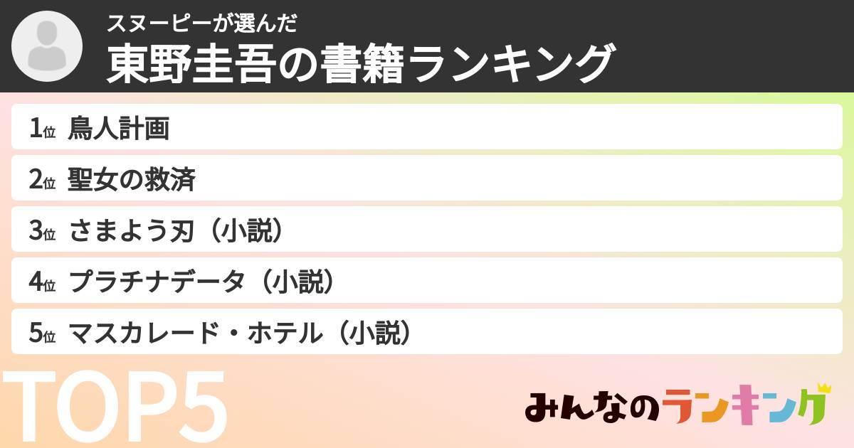 スヌーピーさんの「東野圭吾の書籍ランキング」