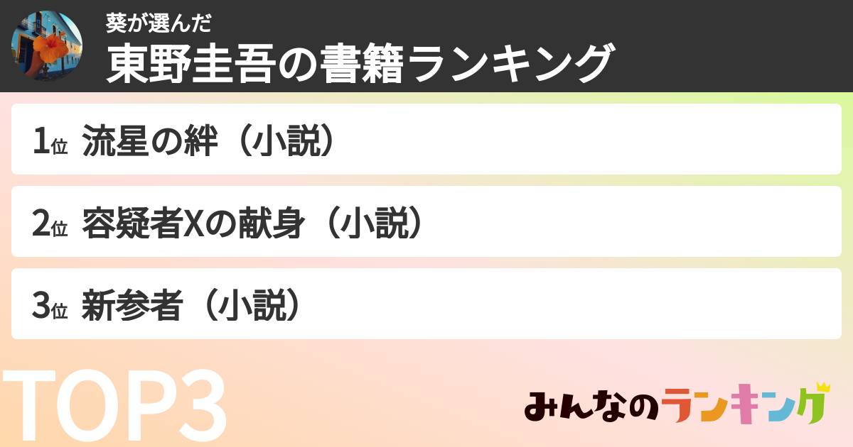 葵さんの「東野圭吾の書籍ランキング」