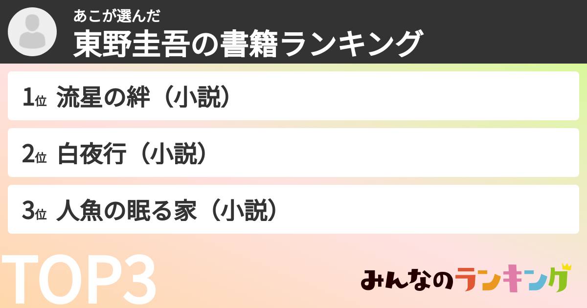 あこさんの「東野圭吾の書籍ランキング」