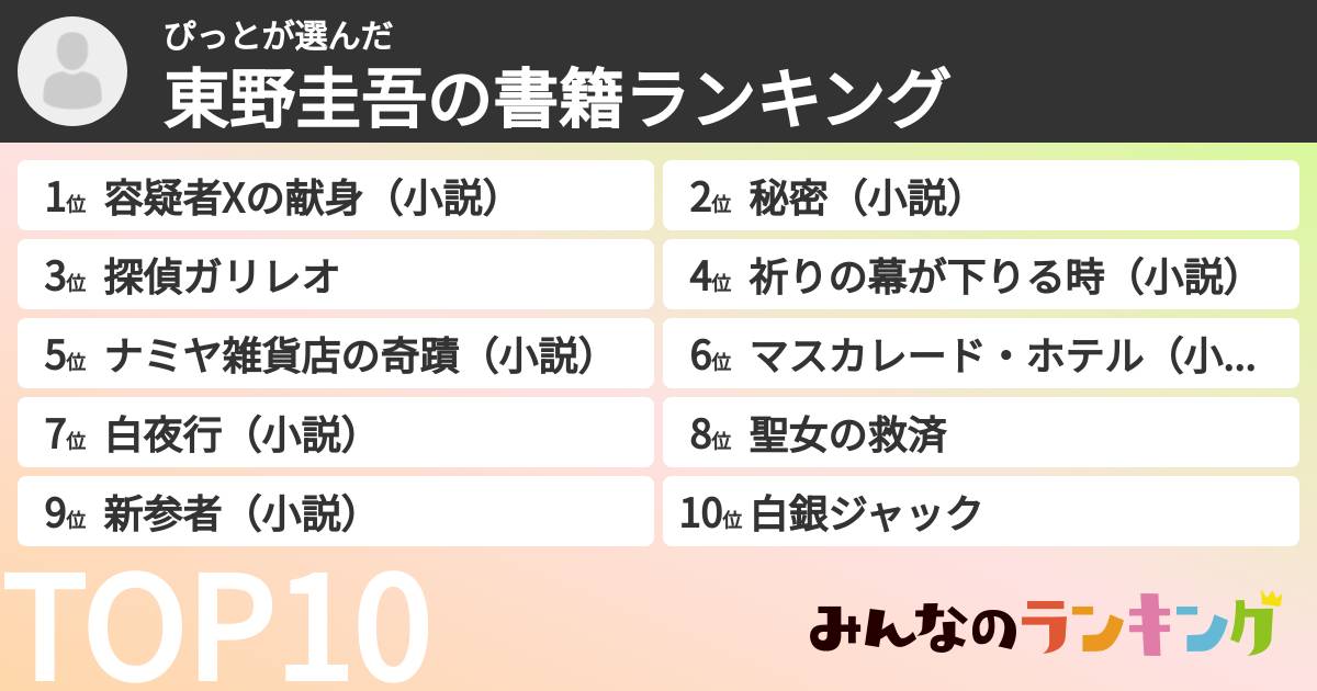 ぴっとさんの「東野圭吾の書籍ランキング」