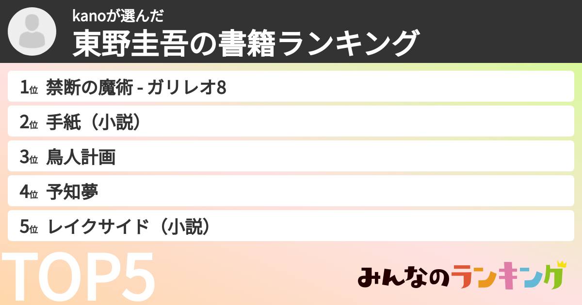 kanoさんの「東野圭吾の書籍ランキング」