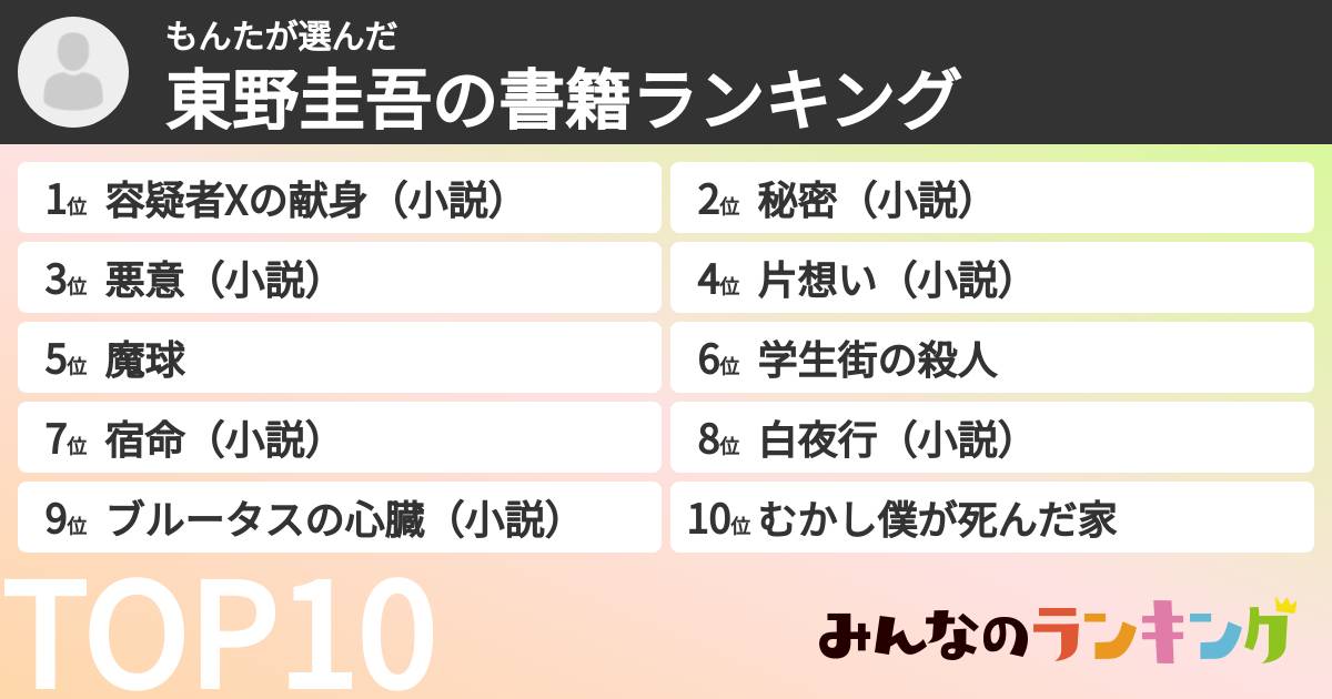 もんたさんの「東野圭吾の書籍ランキング」