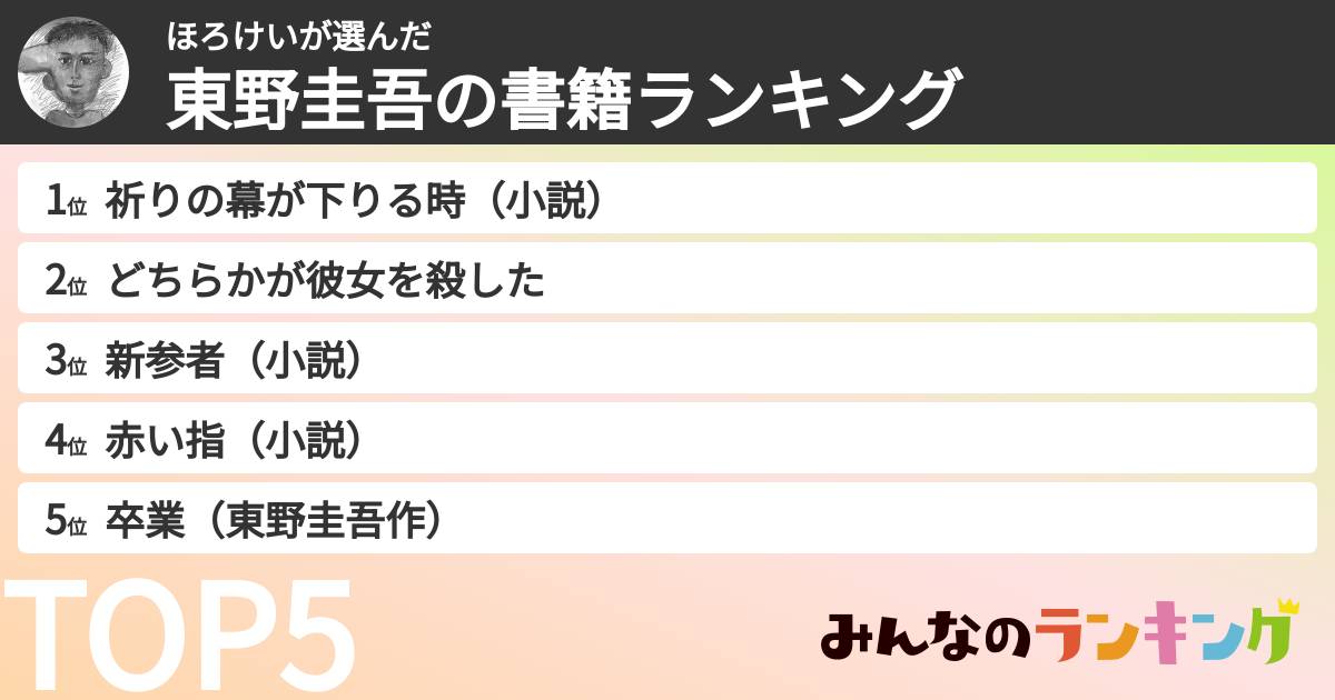 ほろけいさんの「東野圭吾の書籍ランキング」