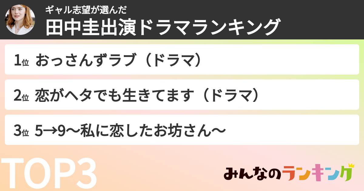 ギャル志望さんの「田中圭出演ドラマランキング」