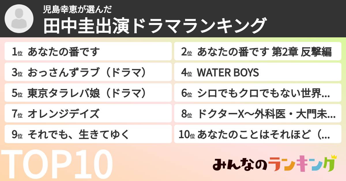 児島幸恵さんの「田中圭出演ドラマランキング」