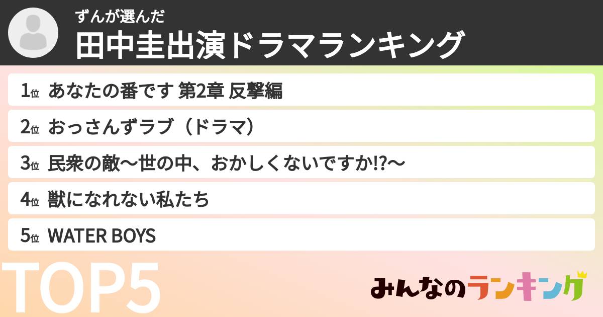 ずんさんの「田中圭出演ドラマランキング」
