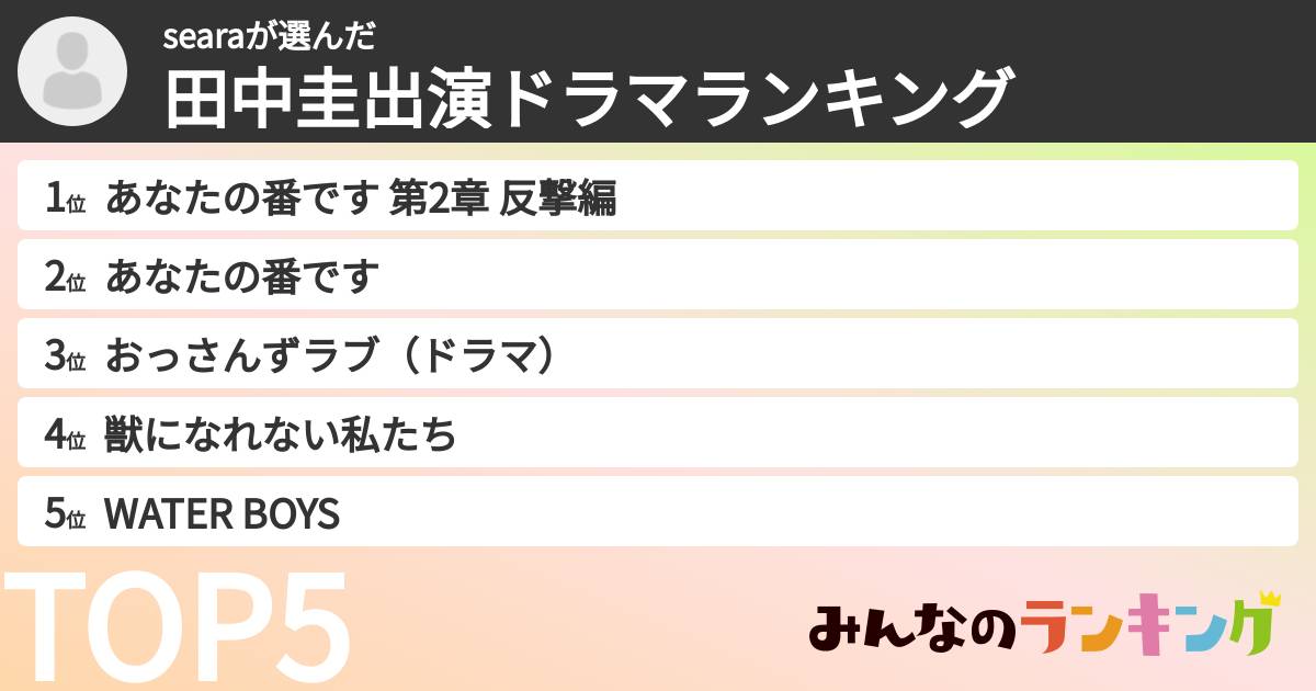 searaさんの「田中圭出演ドラマランキング」