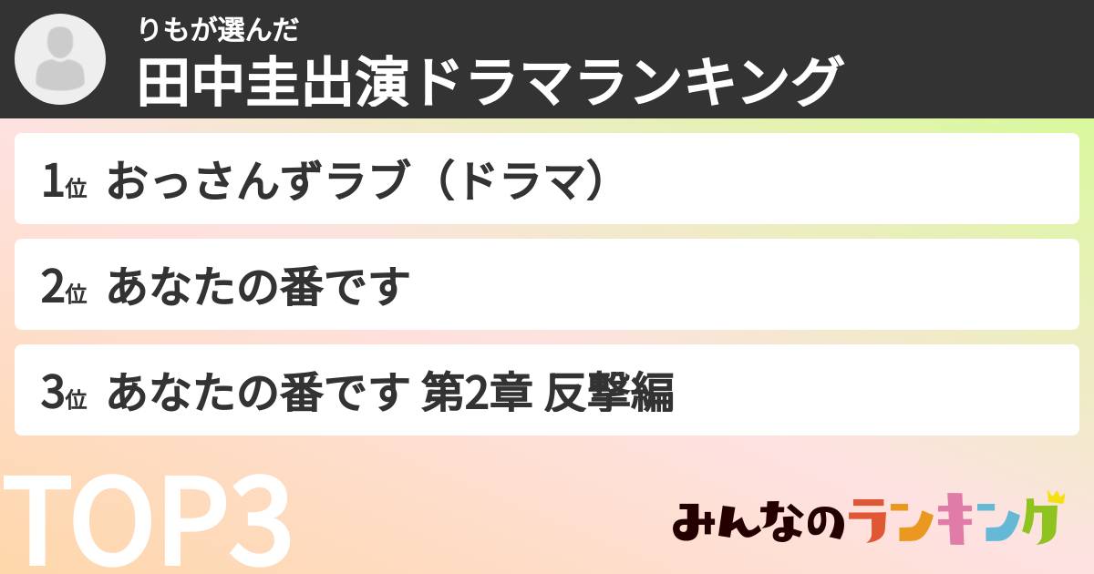 りもさんの「田中圭出演ドラマランキング」