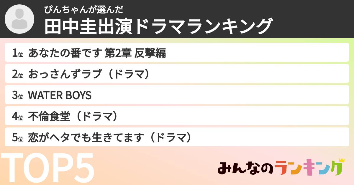 ぴんちゃんさんの「田中圭出演ドラマランキング」
