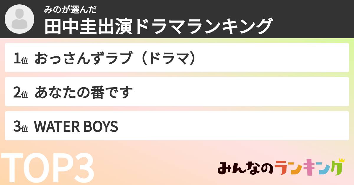 みのさんの「田中圭出演ドラマランキング」