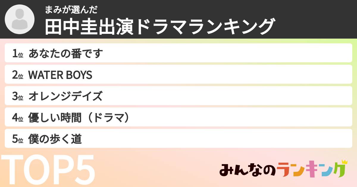まみさんの「田中圭出演ドラマランキング」
