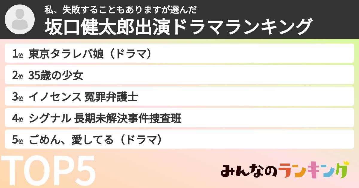 私、失敗することもありますさんの「坂口健太郎出演ドラマランキング」