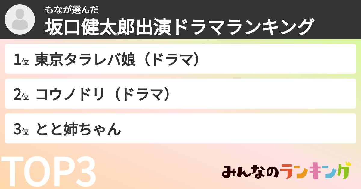 もなさんの「坂口健太郎出演ドラマランキング」