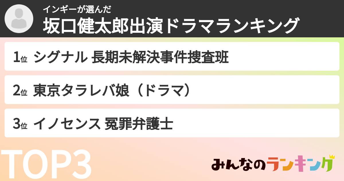 インギーさんの「坂口健太郎出演ドラマランキング」