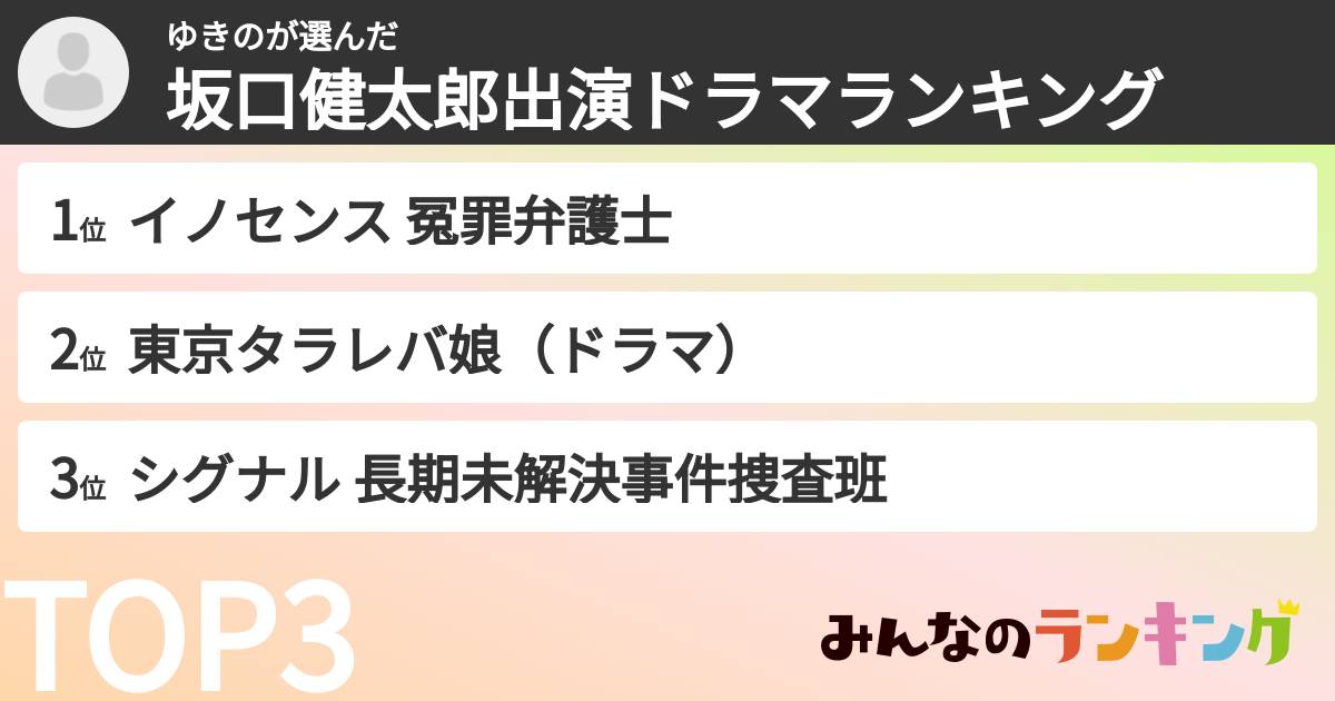 ゆきのさんの「坂口健太郎出演ドラマランキング」
