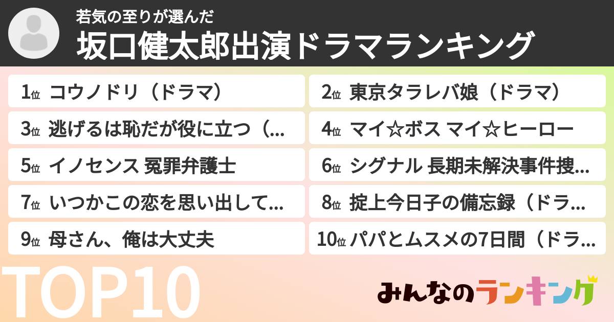 若気の至りさんの「坂口健太郎出演ドラマランキング」