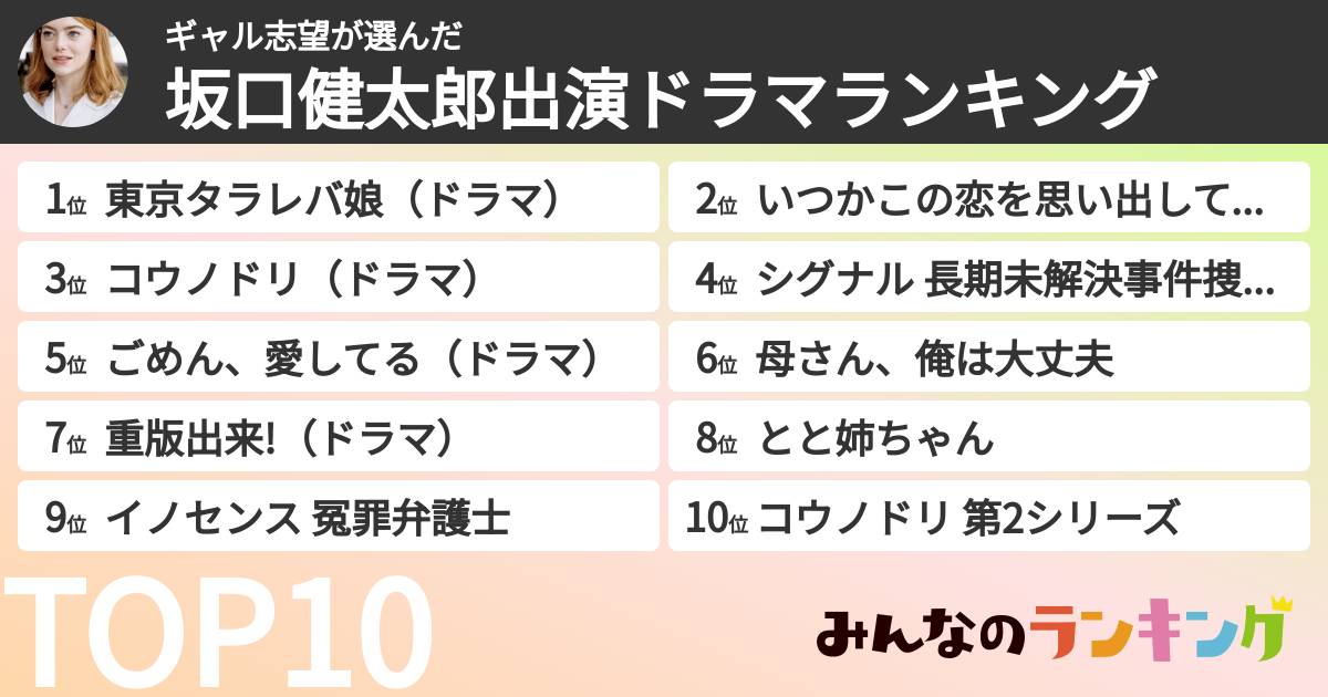 ギャル志望さんの「坂口健太郎出演ドラマランキング」
