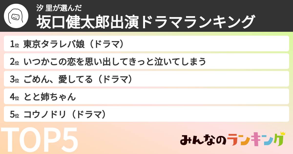 汐 里さんの「坂口健太郎出演ドラマランキング」