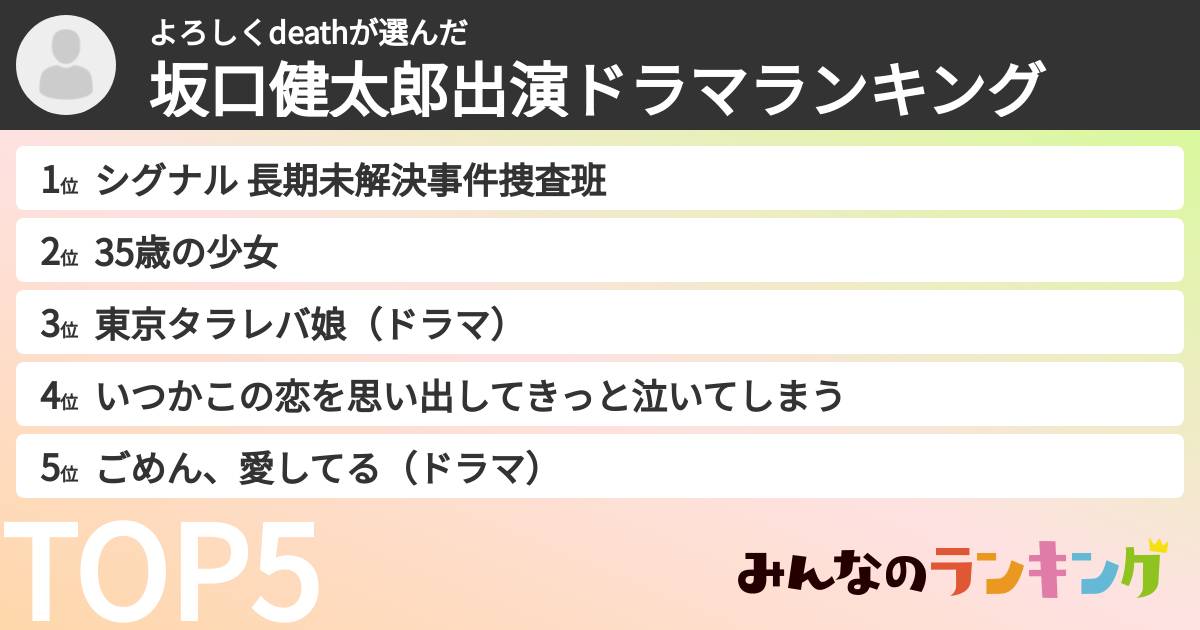よろしくdeathさんの「坂口健太郎出演ドラマランキング」