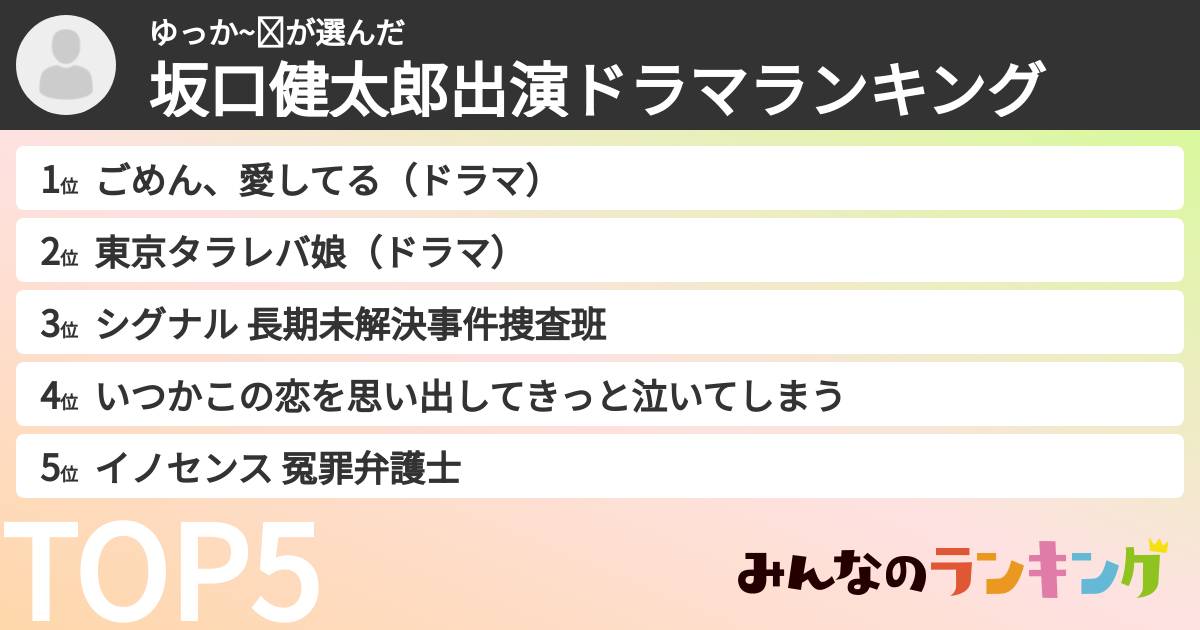 ゆっか~⭐︎さんの「坂口健太郎出演ドラマランキング」