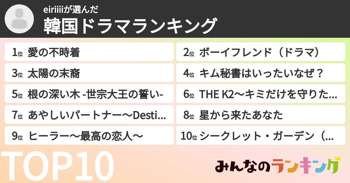 eiriiiiさんの「韓国ドラマランキング」