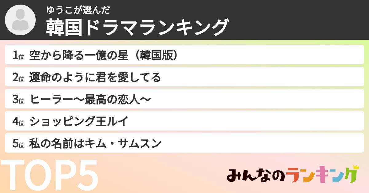 ゆうこさんの「韓国ドラマランキング」