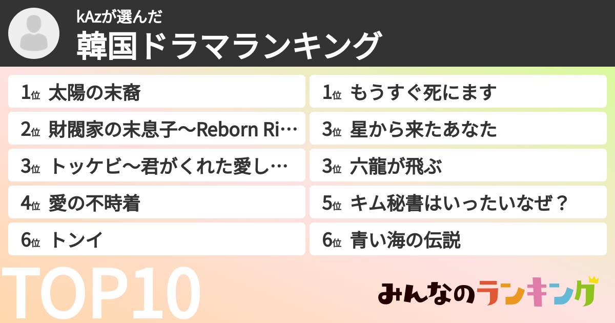 kAzさんの「韓国ドラマランキング」