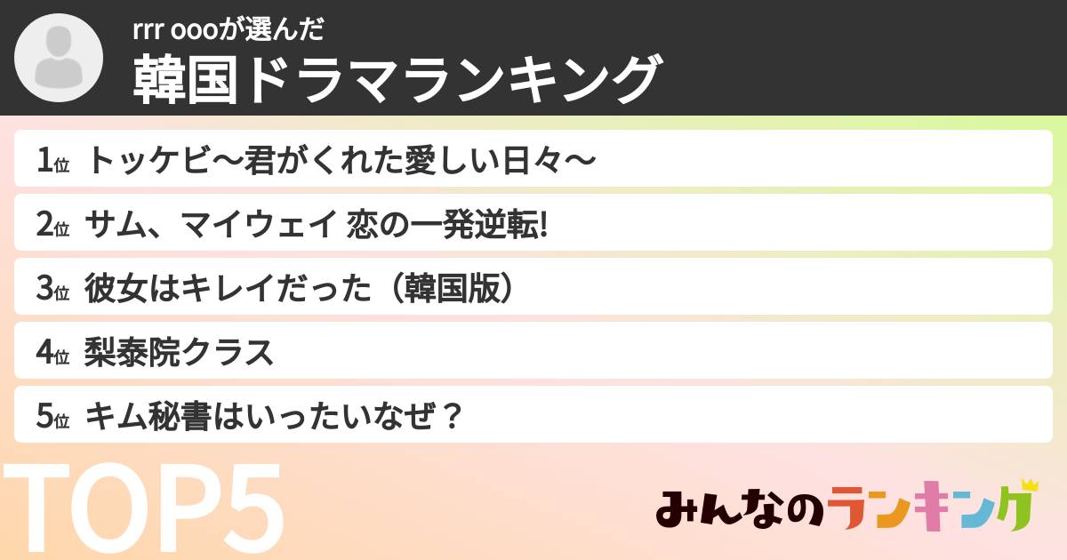 rrr oooさんの「韓国ドラマランキング」