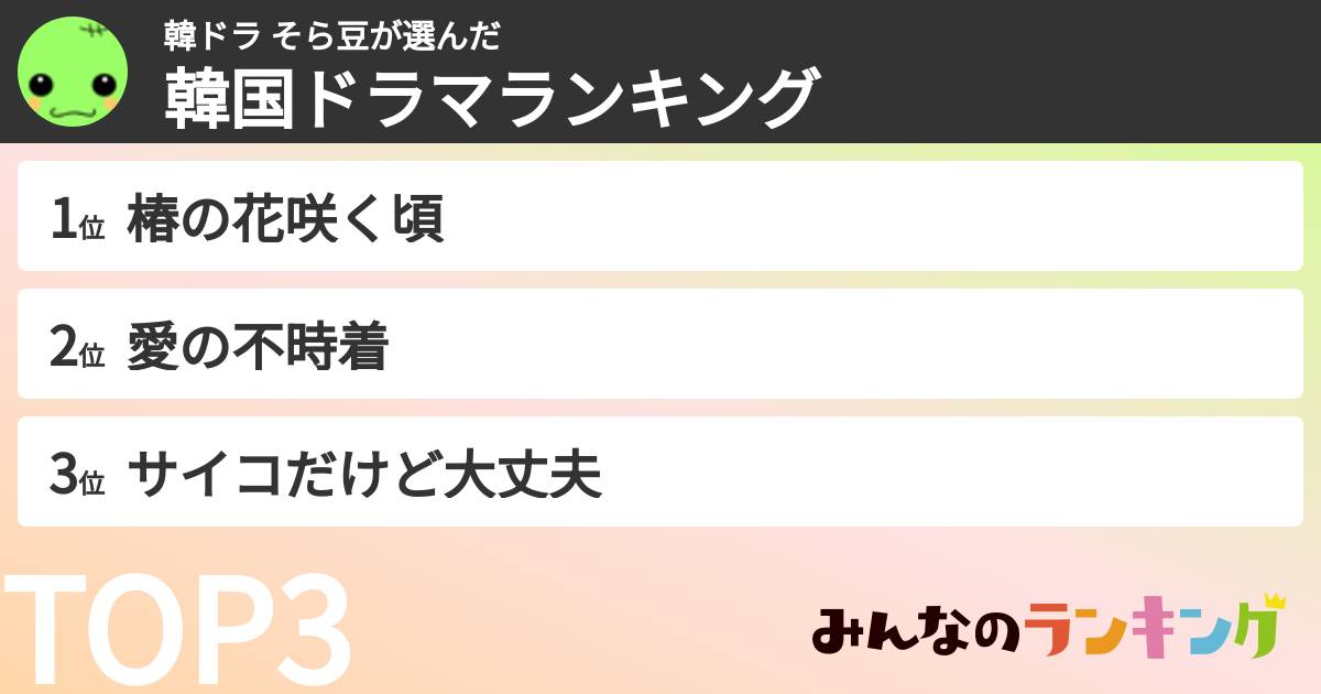 韓ドラ そら豆さんの「韓国ドラマランキング」