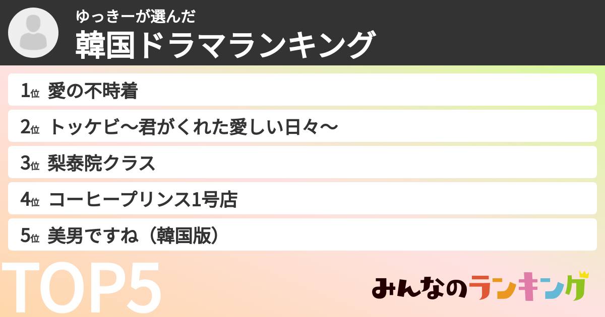 ゆっきーさんの「韓国ドラマランキング」