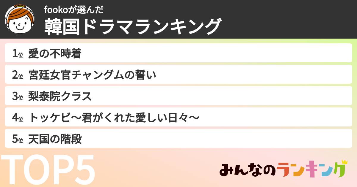 fookoさんの「韓国ドラマランキング」