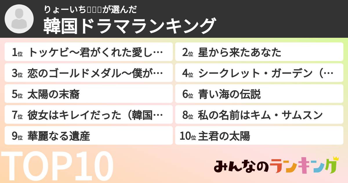 りょーいち료이치さんの「韓国ドラマランキング」
