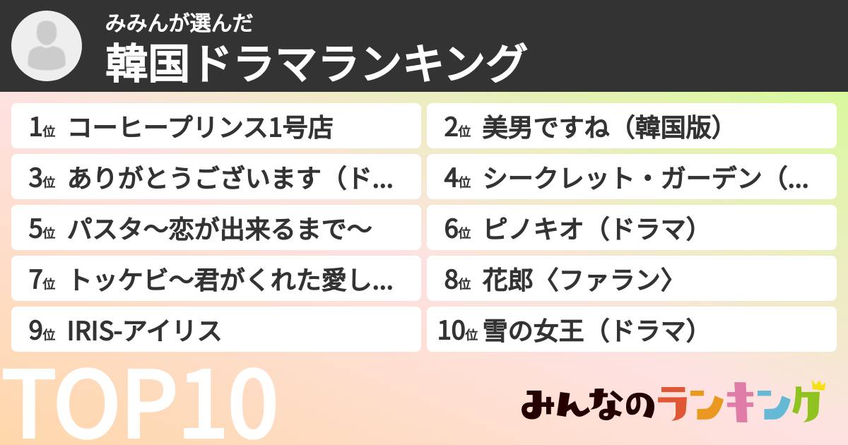 みみんさんの「韓国ドラマランキング」