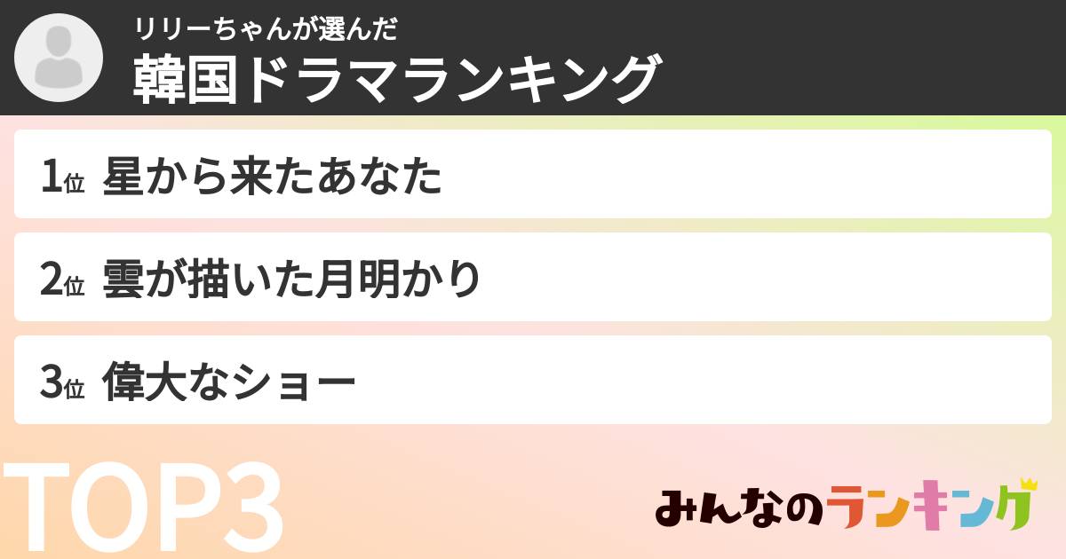 リリーちゃんさんの「韓国ドラマランキング」