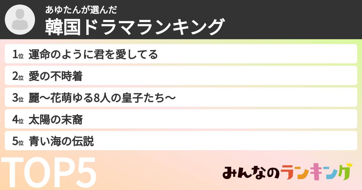 あゆたんさんの「韓国ドラマランキング」