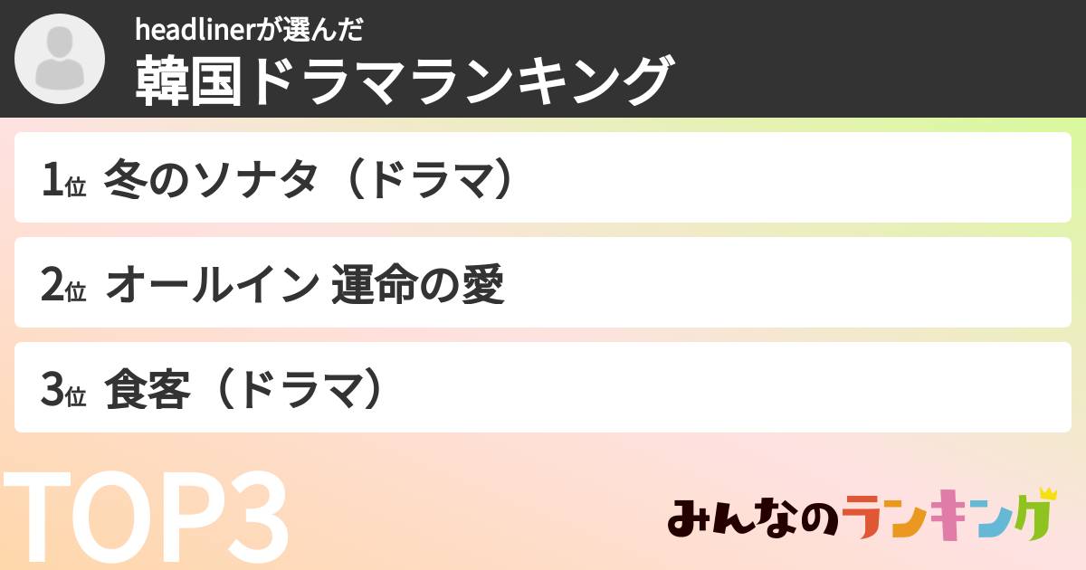 headlinerさんの「韓国ドラマランキング」