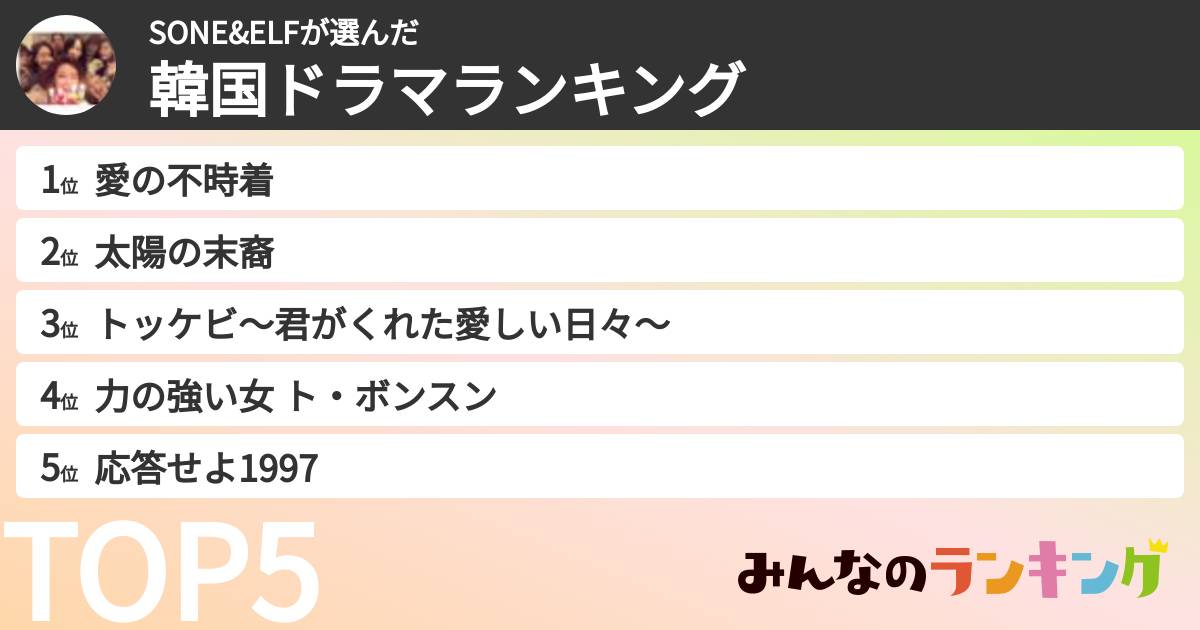 SONE&ELFさんの「韓国ドラマランキング」